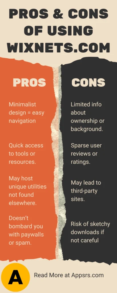 Pros and Cons of Using Wixnets.com